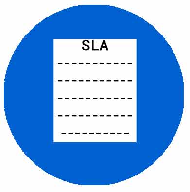 Работа по SLA Работа по SLA